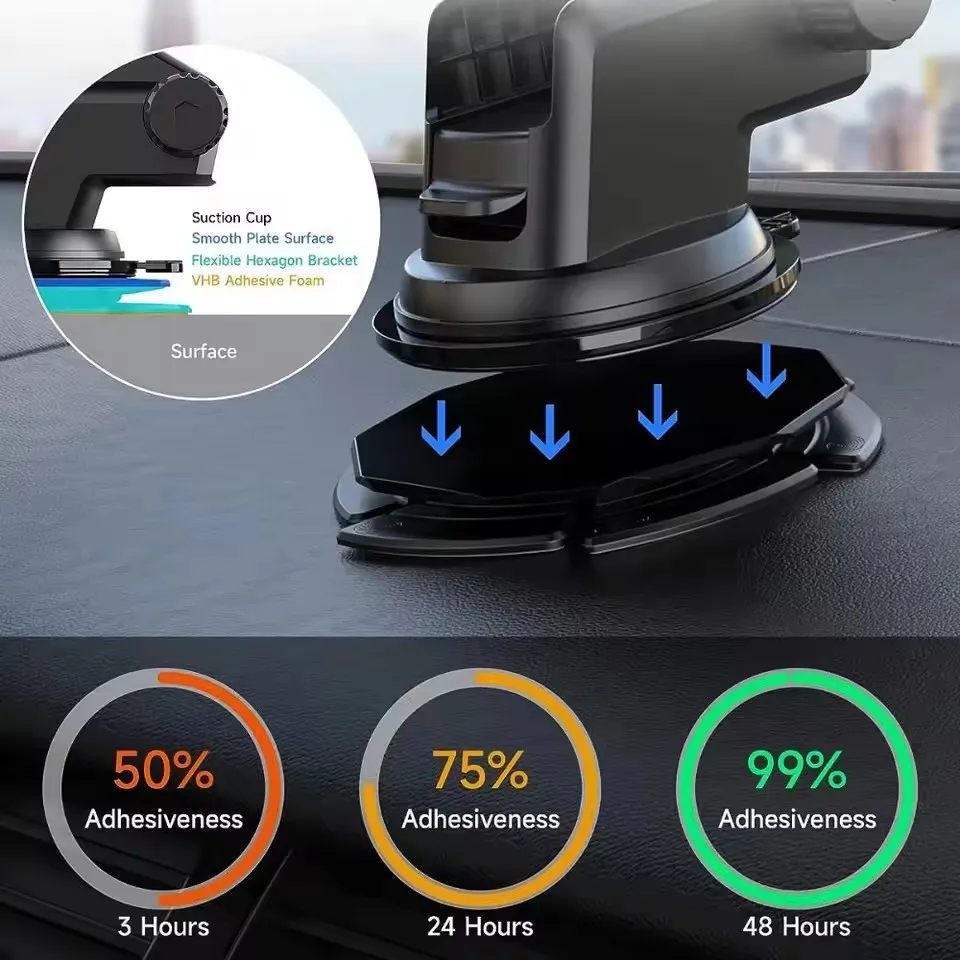 Car Dashboard Sticky Phone Hol - Phone Accessories Website 评论和价格
