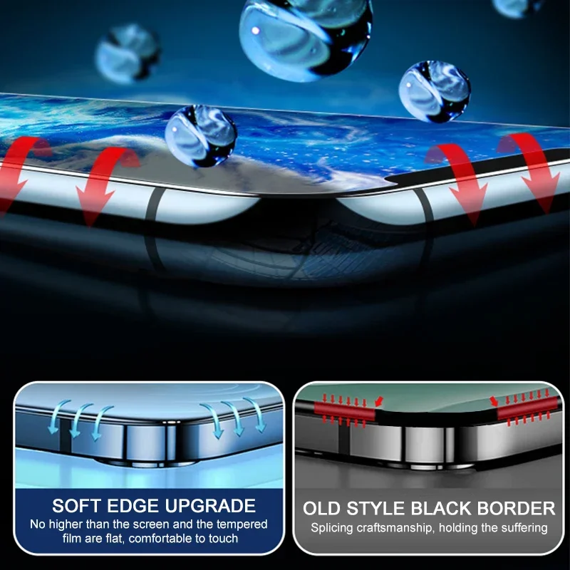 3PCS Glass Protector Phone Cas - Phone Accessories Case 评论和价格