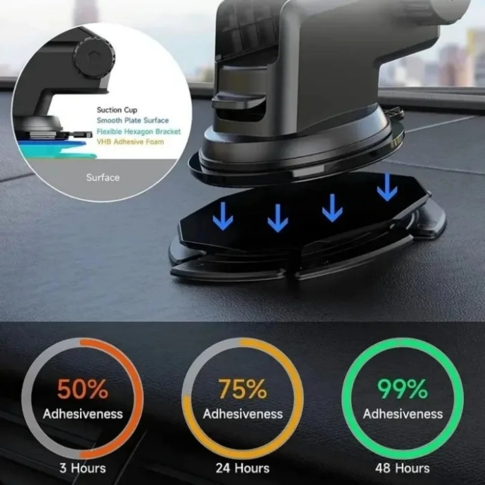 Dashboard Mounting Pad Disk fo - Phone Accessories Website 评论和价格